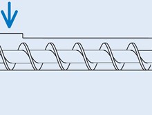 Single Screw Conveyor - Horizontal