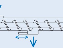 Single Screw Conveyor - Multiple Outlet 